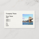Recherche de brooklyn cartes visite Pont de brooklyn