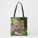 Recherche de shoppe sacs Mignon