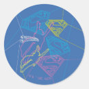 Recherche de superhero logo autocollants Kara zor el