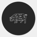 Zoek naar slagers stickers Niet binair