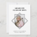 Recherche de promotionnel invitations Promotion de
