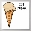 Zoek naar kegels posters Dessert