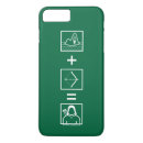 Recherche de arc et flèches iphone coques Oliver queen