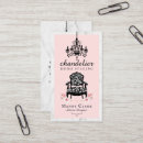 Recherche de chaises cartes visite Boss