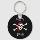 Zoek naar piraten sleutelhangers Zwart