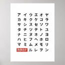 Recherche de caractères japonais posters Katakana