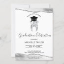 Recherche de dentistes invitations Orthodontiste