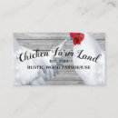 Recherche de ferme de poulet cartes visite Bois