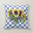 Zoek naar primitief kussens Blauw