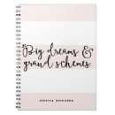 Recherche de projet carnets Typographie