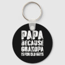 Recherche de le gar porteclés Papa