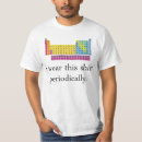 Zoek naar periodiek heren tshirts Element