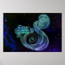 Recherche de aquarius zodiac posters Moderne