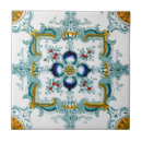 Zoek naar arts tegels Bloemen