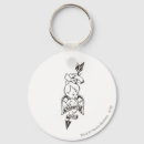 Recherche de caillou porteclés Roche en place