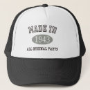 Recherche de pièces casquettes Anniversaire