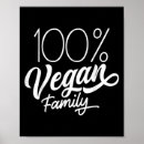 Zoek naar vegetarisch posters Veganisme