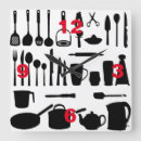 Recherche de approvisionnement horloges Cuisine