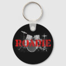 Recherche de drums porteclés Rock