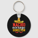 Zoek naar nacho sleutelhangers Mayo