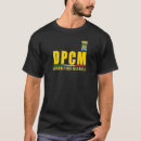 Recherche de hellas tshirts Verona
