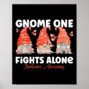 Recherche de génome posters Un