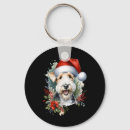 Recherche de elfe porteclés Noël drôle