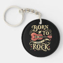 Recherche de jouer du rock porteclés Musicien