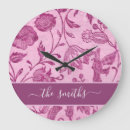 Recherche de floral horloges Cottagecore