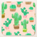Recherche de pointillé dessous de verres Cactus