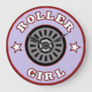 Recherche de patins horloges Roller