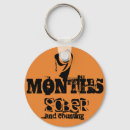 Recherche de sobre porteclés Propre