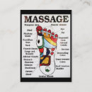 Recherche de réflexothérapie cartes visite Massage de pied