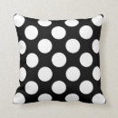 Zoek naar zwarte stippen kussens Thuis