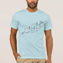 Recherche de ftm vêtements Mâle