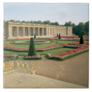 Recherche de facade carreaux Architecture