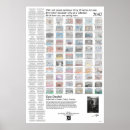 Recherche de dream posters Pour tous