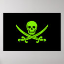 Recherche de drapeau pirate posters Jolly roger