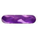 Recherche de flammes skateboards Résumé
