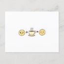 Recherche de émoticônes posters Vintage