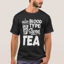 Recherche de sang tshirts Noir