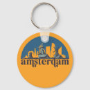 Recherche de amsterdam porteclés Travel