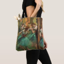 Recherche de degré sacs Ballet