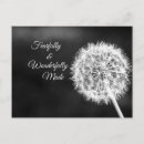 Recherche de message chrétien vœux cartes Inspirant