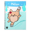 Recherche de patin carnets Girl
