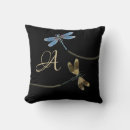 Recherche de insecte brun Monogramme