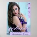 Recherche de graduate school posters High school graduation
