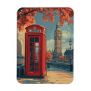 Recherche de téléphone vintage magnets Angleterre