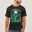 Recherche de les îles canaries tshirts Vintage