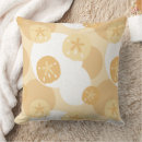 Recherche de coquillage du dollar sable maison deco Nature